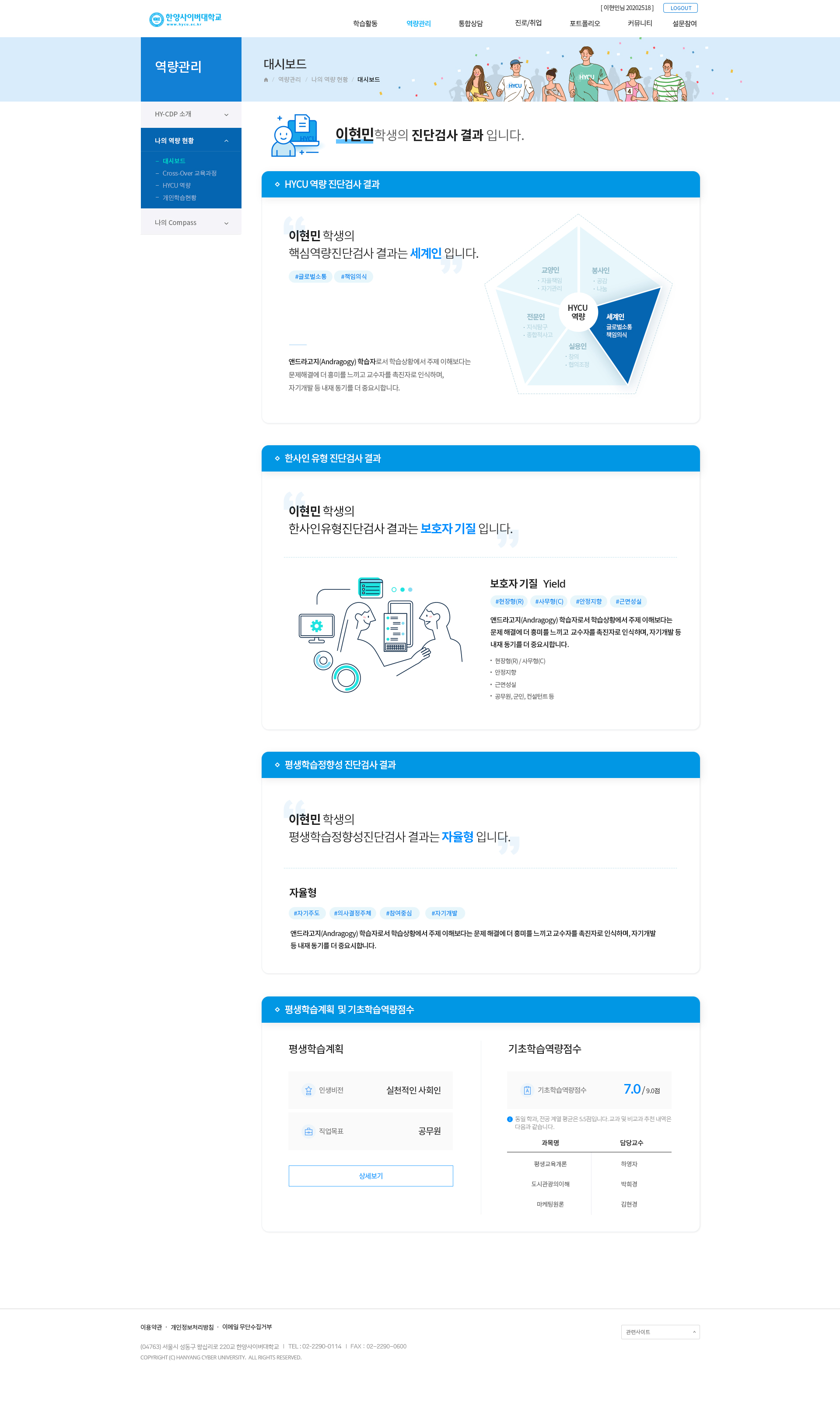 한양사이버대학교 대시보드